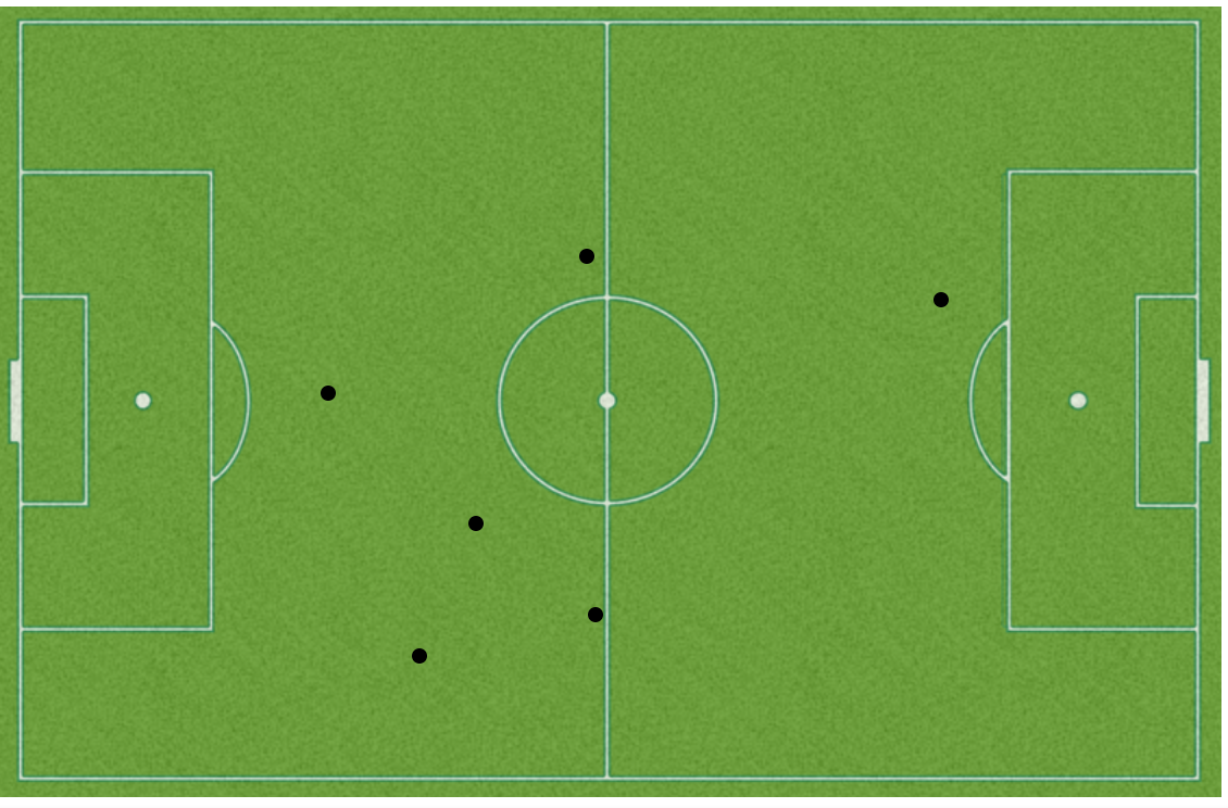 Allie Long aerial challenges won