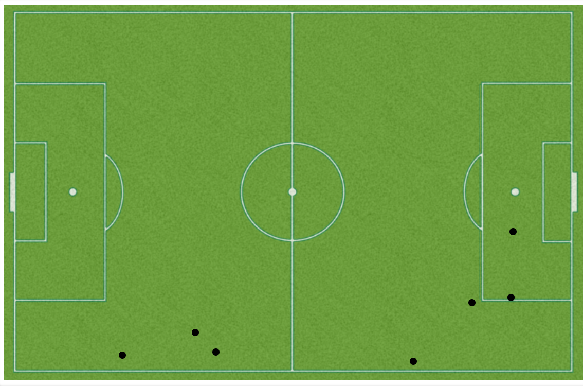 Rumi Utsugi tackles lost