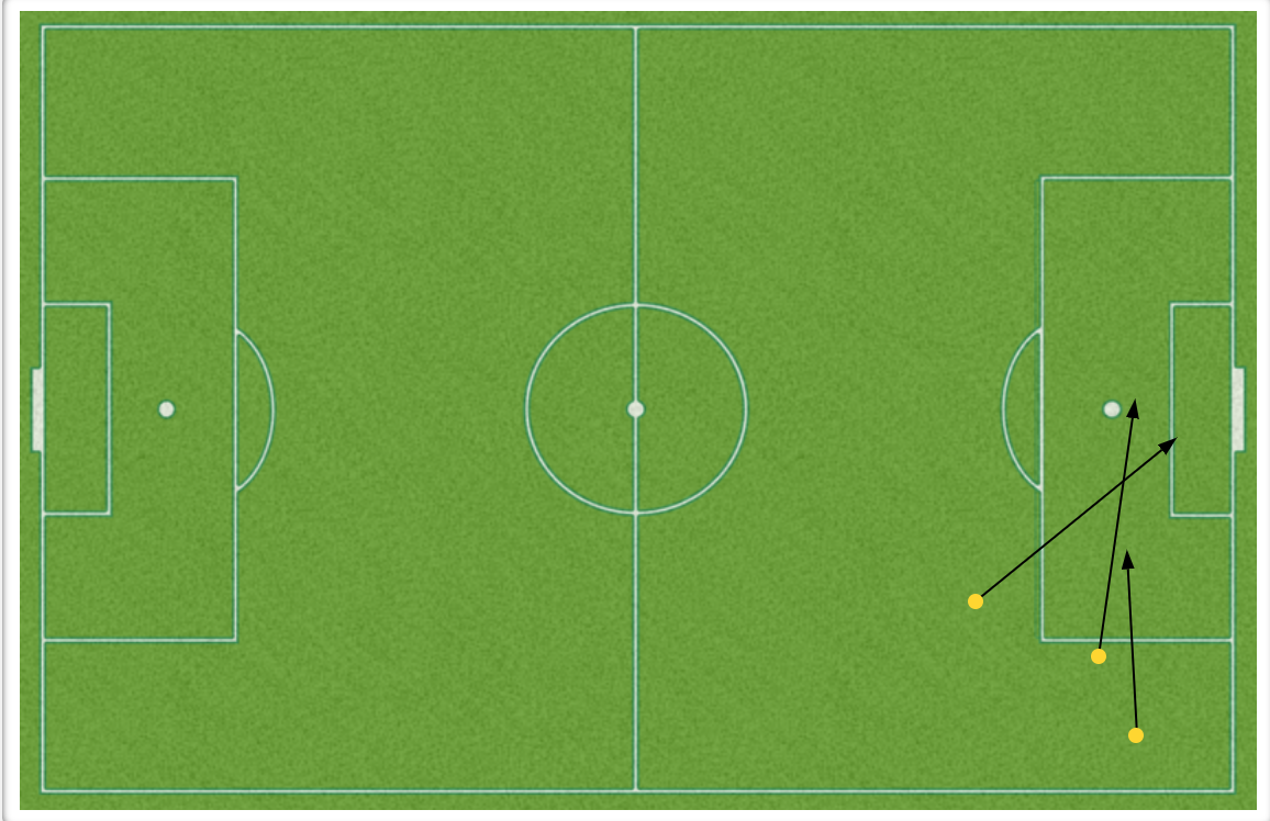 Rachel Daly key passes complete