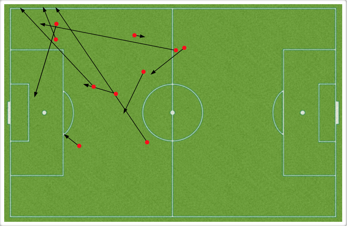 Alyssa Mautz incomplete passes